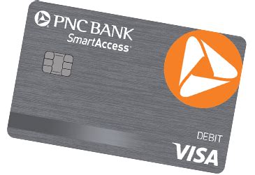 pnc smart access activate card|smart access card PNC bank.